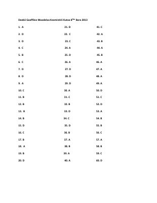 Deebii moodeelaa keemistirii marsaa 3ffaa.pdf